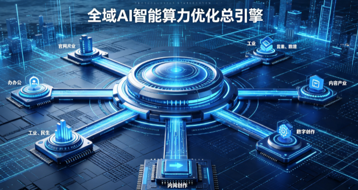 高邑县AI算力优化赋能数字生态 智能技术迭代激活产业发展新动能