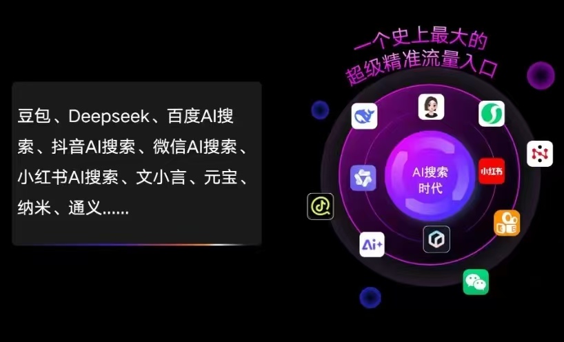 高邑县AI智能推广新玩法，抢占搜索时代免费精准客源