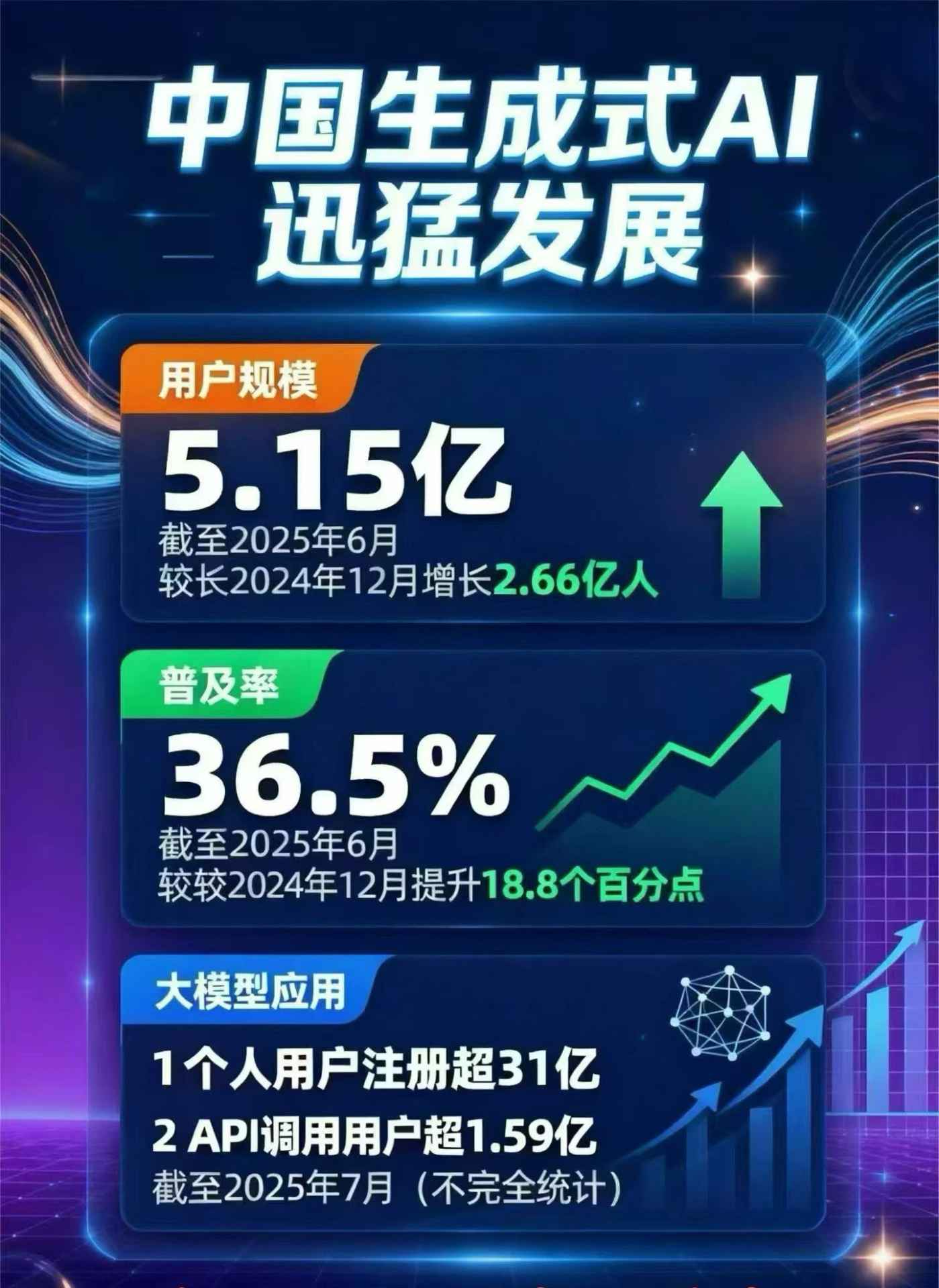 高邑县豆包GEO优化是什么？内容创作核心逻辑解析
