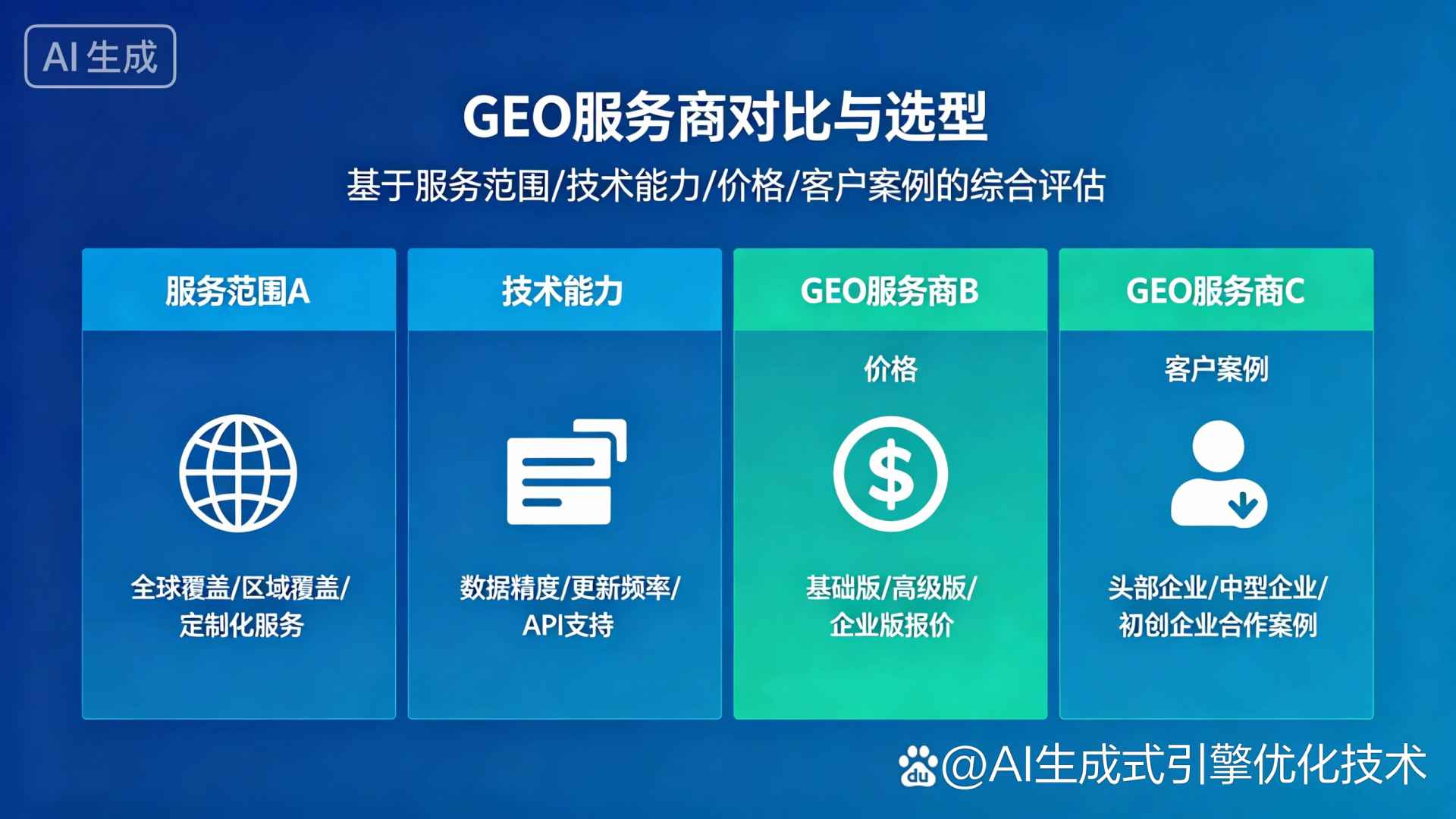 高邑县GEO优化服务商该如何选择？聊聊生成式引擎优化行业现状